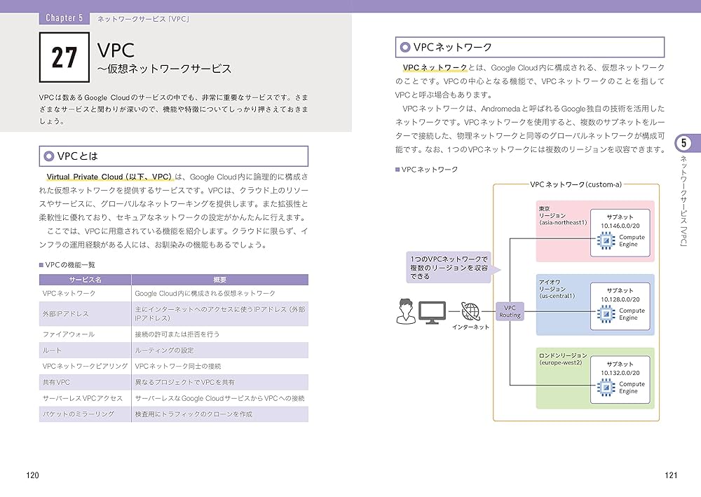 Amazon.co.jp: 図解即戦力 Google Cloudのしくみと技術がこれ1冊